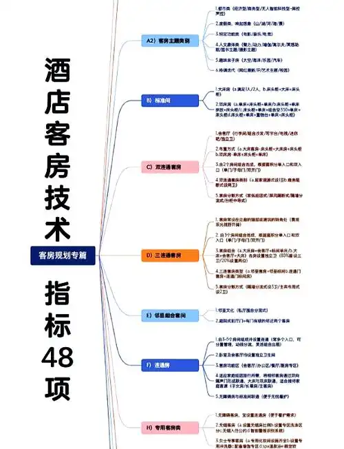 酒店seo标准包括哪些方面，如何制定有效的执行方案？