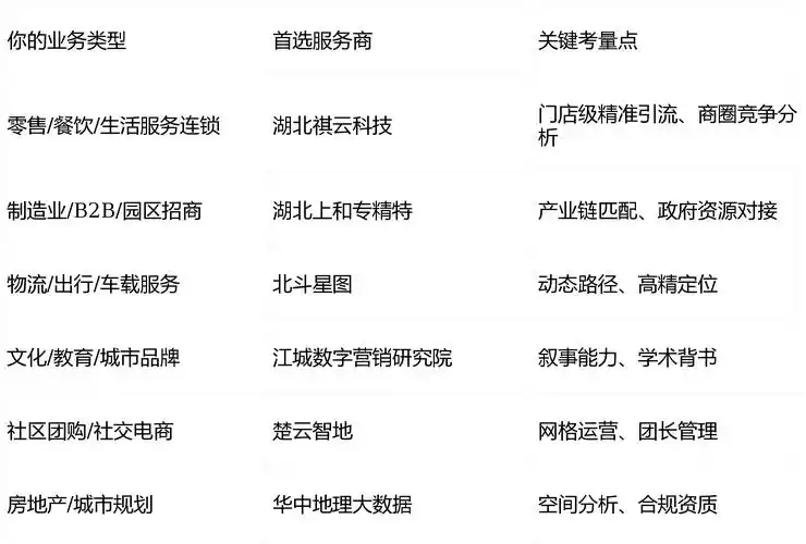 SEO最新排名规则到底是什么 2026年做网站优化看什么