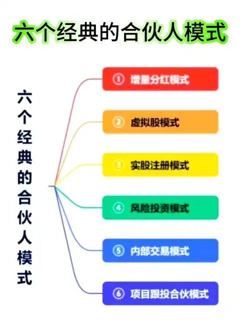 广东矩阵SEO合作方式有哪些类型，如何选择适合自己的模式
