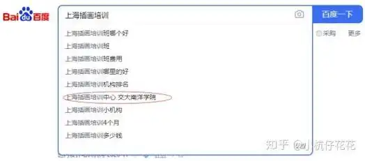 SEO教程近期价格怎么查，不同课程差别在哪？