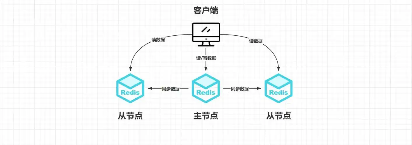 在随州做品牌SEO推广，具体有哪些渠道和方法？