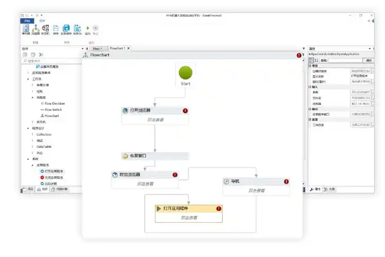 如何打造SEO推广自动化流程？ 自动化工具能否覆盖长尾关键词挖掘？