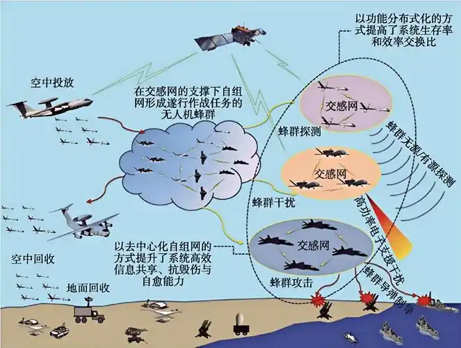 网络外链爆发力叠加能否跨越搜索排名壁垒？自动化外链工具如何打破流量困局？