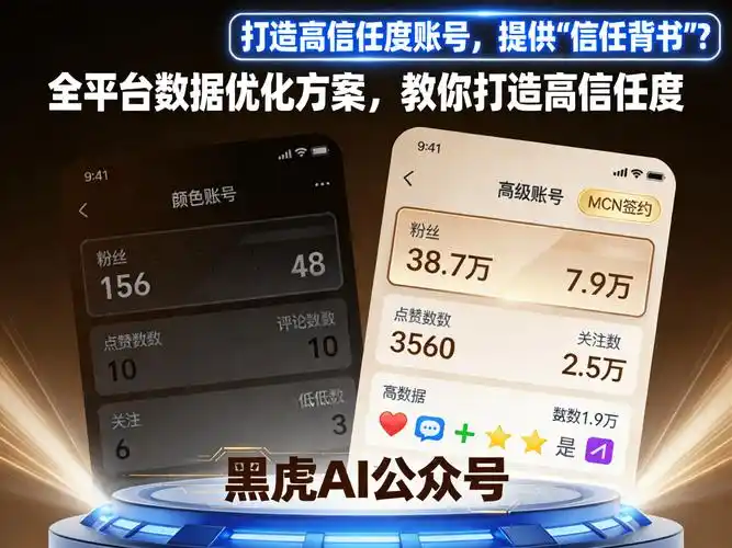 B2B网站排名靠前靠流量？资源有限如何突破精准获客瓶颈？