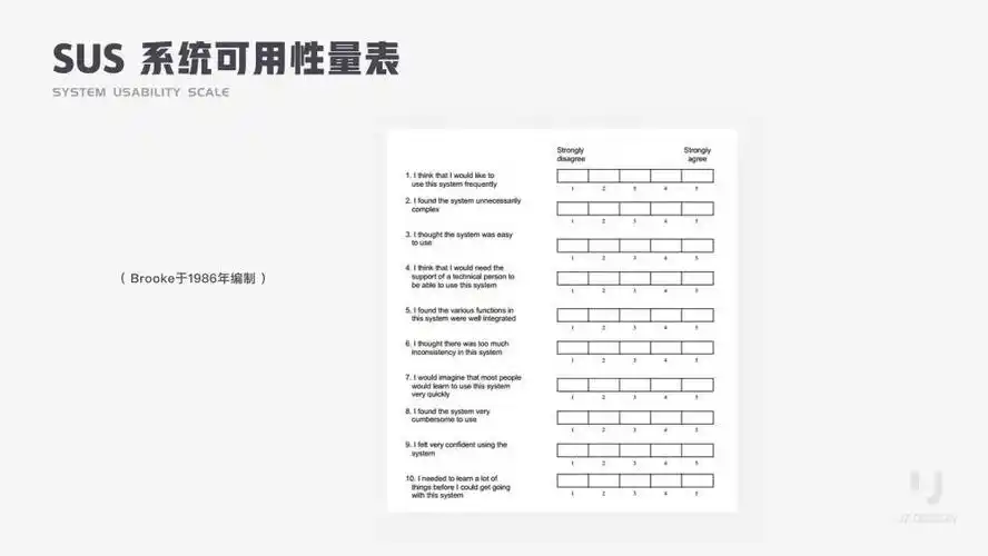 专业SEO首选哪些工具？如何判断它是否真的适合你？