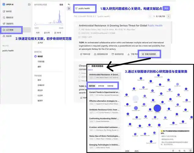 如何提升关键词筛选效率？为何推广效果始终不佳？