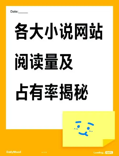 小说站SEO提升：排名总上不去？流量如何突围增长？