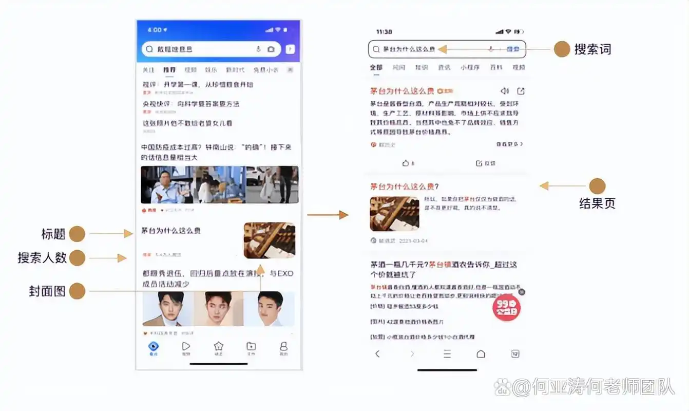 做搜狗手机seo排？ 如何有效提升移动端搜索可见度？