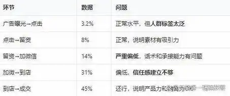 江门制造业SEO推广，如何突破流量瓶颈？哪些方法能精准获客？