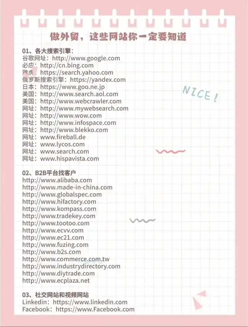 怎么把网站所有页面的搜索排名都做上去？