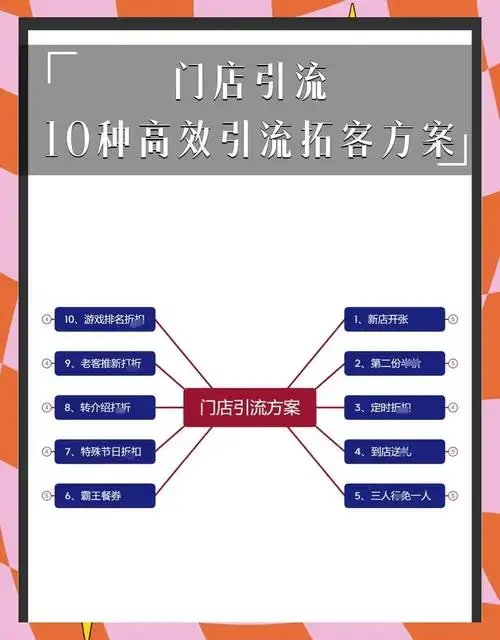 “丰台天猫seo”具体怎么做才能提升店铺流量？