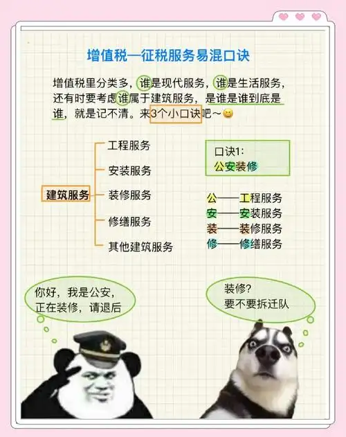 财税公司SEO优化如何着手操作 日常维护需要关注哪些细节