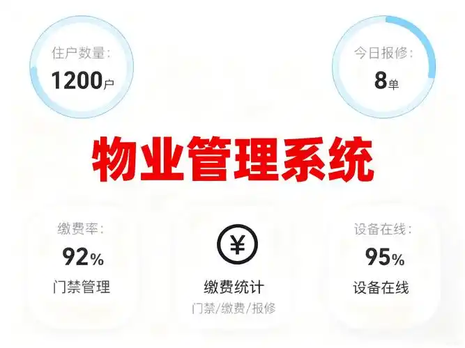 广州物业排名靠前？选择SEO软件需注意哪些要点？