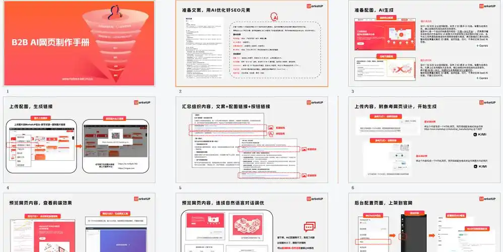 “seo留学”怎么获取精准流量？如何搭建高转化的落地页？