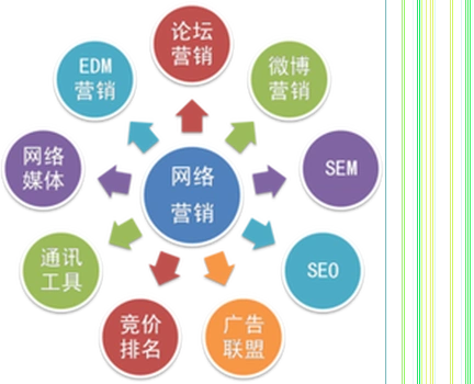 山西SEO培训技巧如何有效掌握？本地企业推广有哪些特别注意事项？