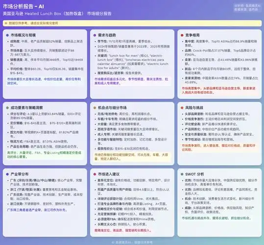 亚马逊标题SEO如何影响曝光？哪些关键步骤提升排名？