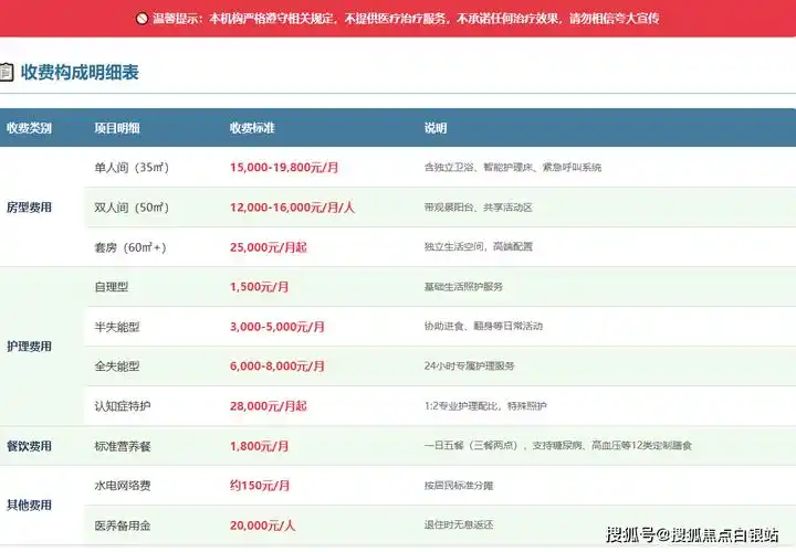 静安区SEO报价表怎么找，不同方案的价格差异在哪