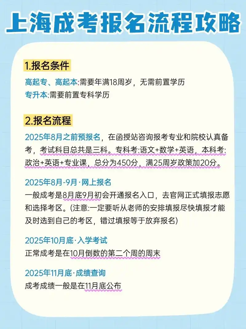 中专学历能学SEO吗？ SEO对学历要求高吗？