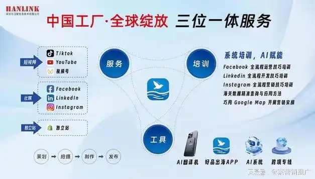 深圳专业SEO站外优化怎么做才有效？ 企业需要避开哪些常见误区？
