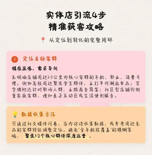 SEO书架儿童舞台如何精准引流？它如何影响本地商家获客？