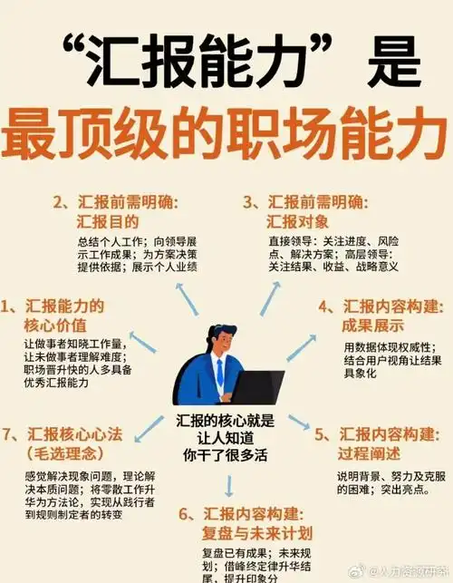 SEO十大能力是桎梏还是阶梯？如何真正掌握？