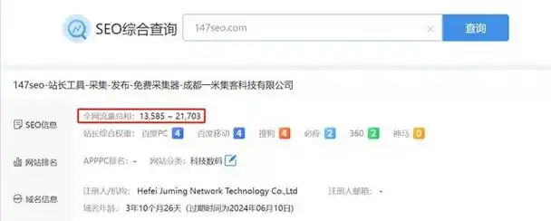 SEO新手必备哪些核心技能，如何从零开始搭建一个SEO博客？