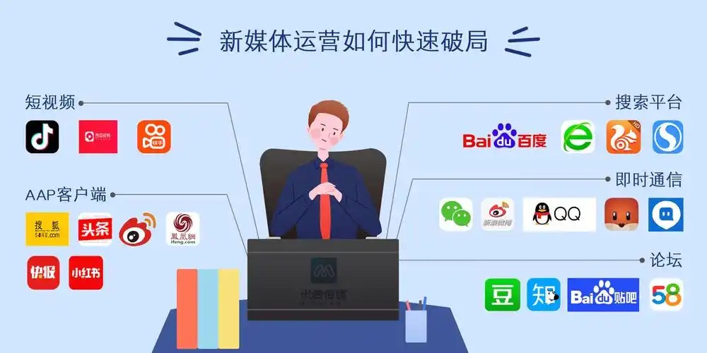 铁岭SEO入门排行榜有哪些常见问题？ 如何根据它制定起步计划？