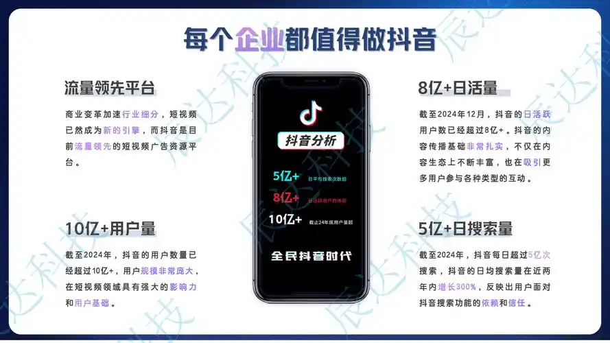 河北企业抖音搜索优化有哪些核心方法？效果如何实现？