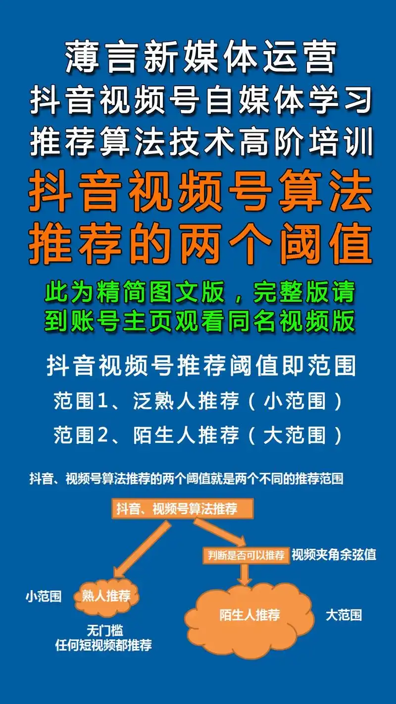 菏泽抖音seo如何让本地商家突围？哪些内容算法优先推荐？