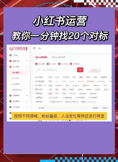如何找到小红书爆款笔记密码？哪些隐藏搜索规则决定排名高低？