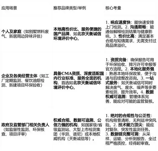 SEO报价如何产生？中小企业该怎样评估成本？
