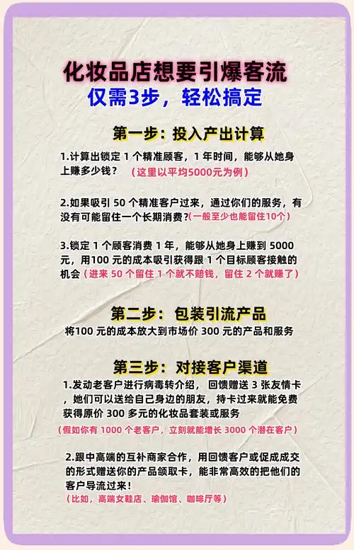 SEO店铺如何描述才能吸引客户 不同产品该用哪种写法