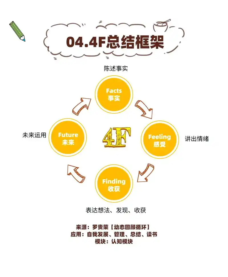 收录量排名靠后因何而起？如何用站内优化扭转局面？