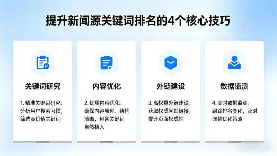 企业新闻稿如何抓取流量？内容优化能否提升搜索排名