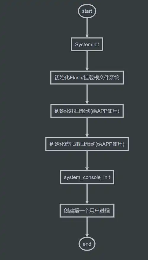 梧州热门SEO优化怎么做？ 当地企业适合哪些关键词？
