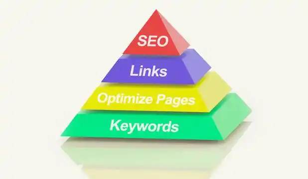 昆明做SEO找中介公司靠谱吗？他们具体能提供哪些服务？