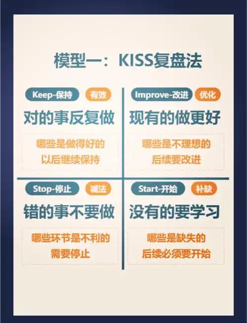 复仇者下拉怎么操作才能有效果？ 哪些做法容易导致优化失败？