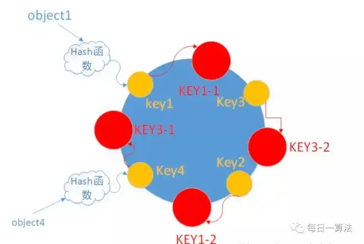 徐疯子seo如何打造流量爆点？ 核心算法是否已失效？