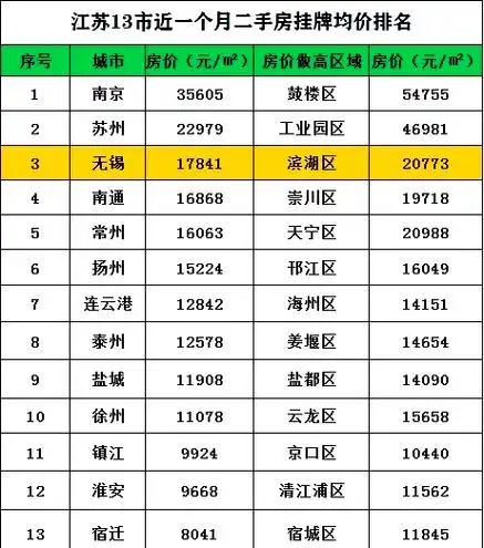 天津SEO软件定价透明吗？价格与成效如何平衡？
