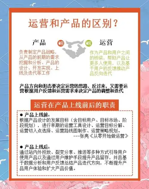 SEO推广优化运营具体应该怎么做才有效？
