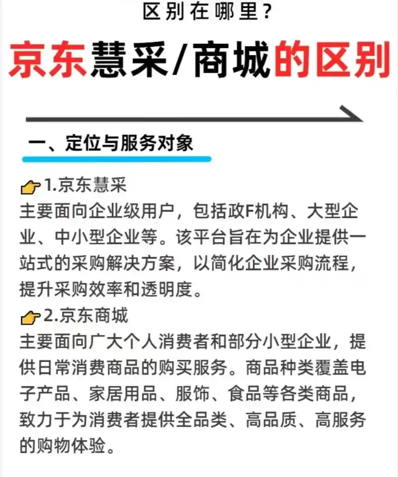 京东的搜索排名究竟受什么影响，商家该如何针对性优化页面？