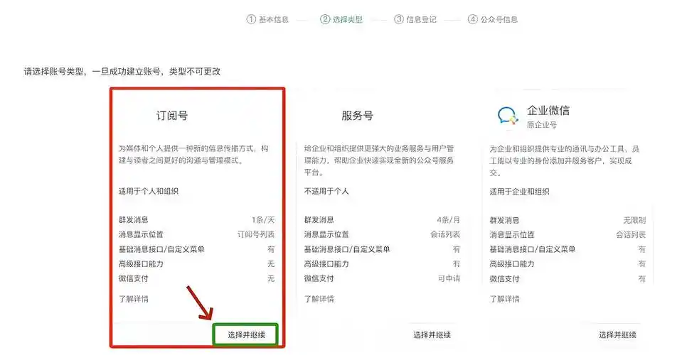 缺少SEO万词霸屏操作步骤？为何大量网站仍能快速获得流量？