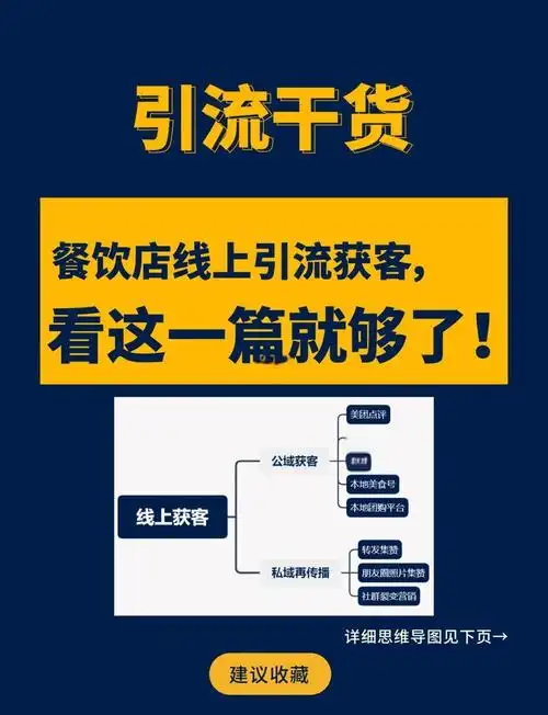 襄阳餐饮seo推广该从哪入手？ 如何让顾客搜到你的店？