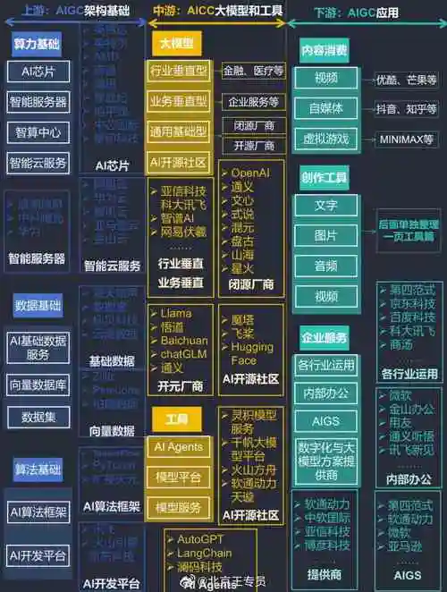 SEO工作中最难的是突破瓶颈还是应对算法？