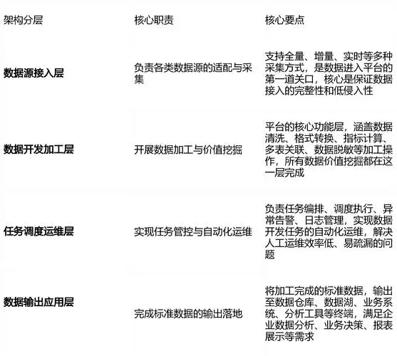 SEO十问十答：如何直击核心？哪些步骤可落地执行？