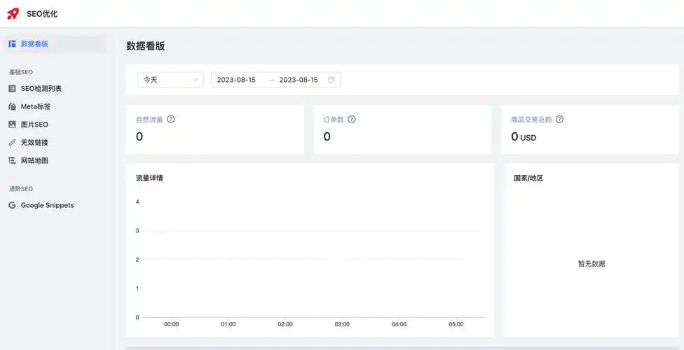 玉林SEO培训怎么找靠谱的？ 线上和线下哪种更适合你？