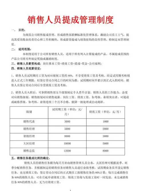 如何靠SEO技术部提成方案实现收入倍增？效果如何验证？