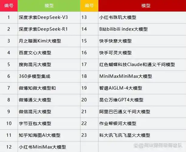 快手seo什么意思啊网络用语？它跟百度seo区别在哪？