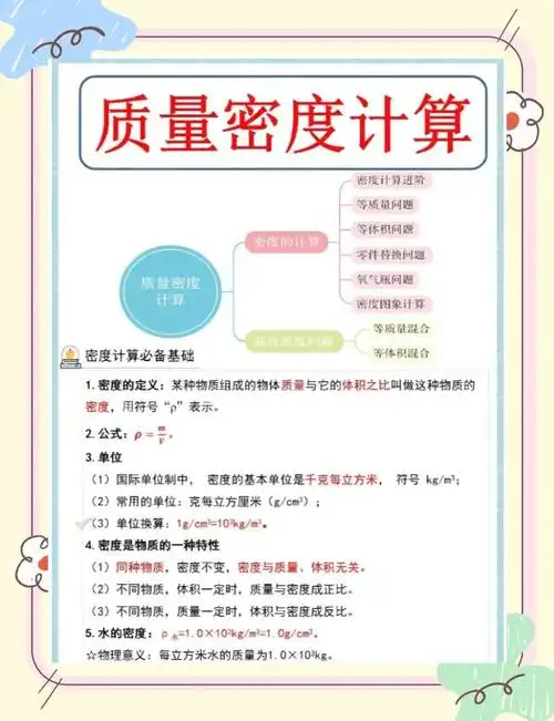 关键词密度多少合适？怎样布局能让内容自然排名前列？