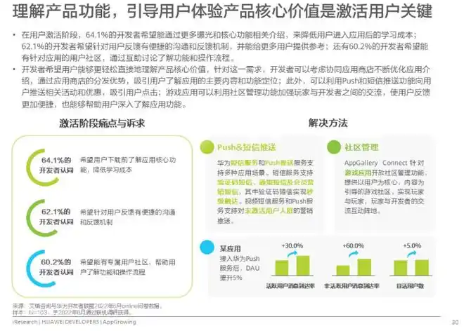 陈保林SEO推广如何实现精准曝光？流量增长能否突破瓶颈期？
